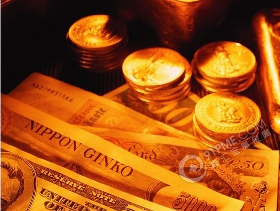 黃金期貨模擬交易軟件