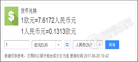 欧元兑人民币