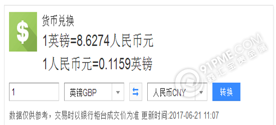英镑兑人民币