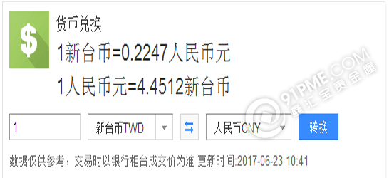 人民币兑新台币