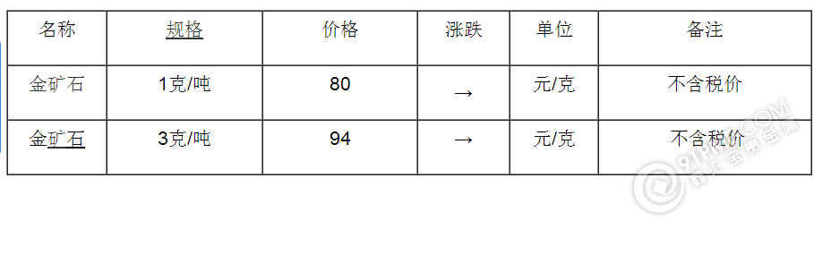 搜狗截圖17年06月28日1622_1.png