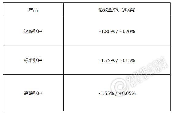 QQ截图20170727162051.jpg