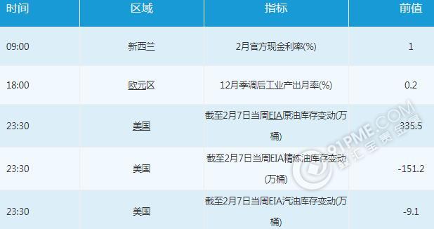 QQ截图20200212090859.jpg