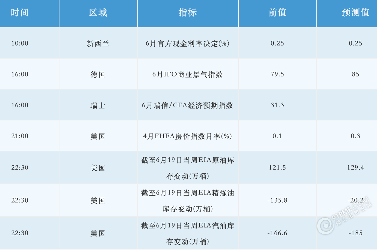 QQ20200624-090923@2x.png