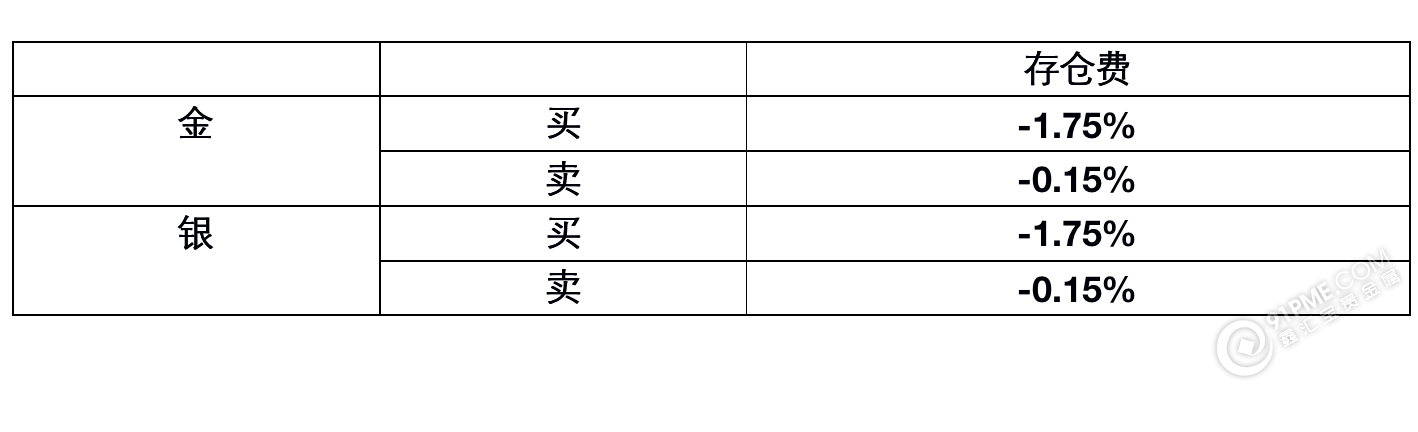 截屏2020-07-29 下午4.17.10.png