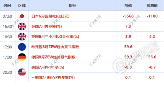 jieping2020-08-10 shangwu11.png