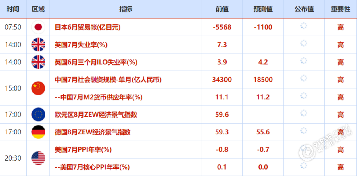 截屏2020-08-11 上午9.35.55.png