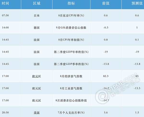 截屏2020-08-28 上午10.03.26.png