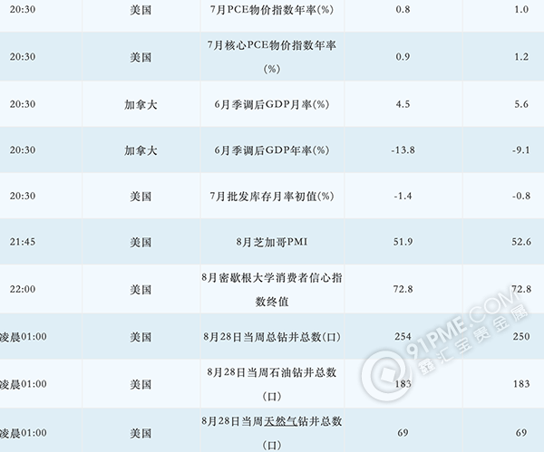 截屏2020-08-28 上午10.03.45副本.png