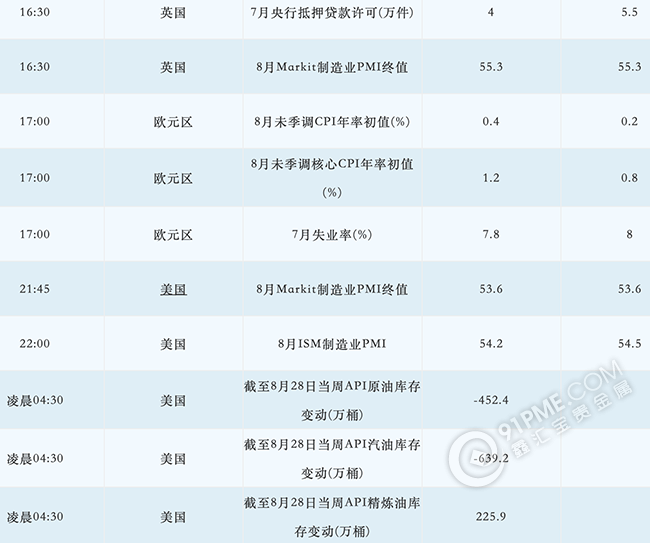 截屏2020-09-01 上午10.00.58.png