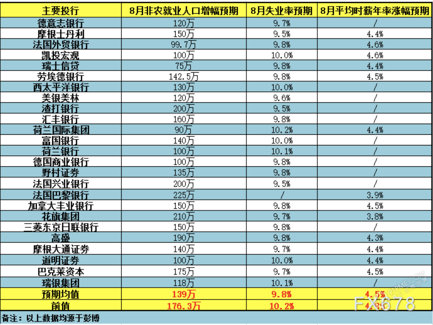 截屏2020-09-03 上午9.49.55.png