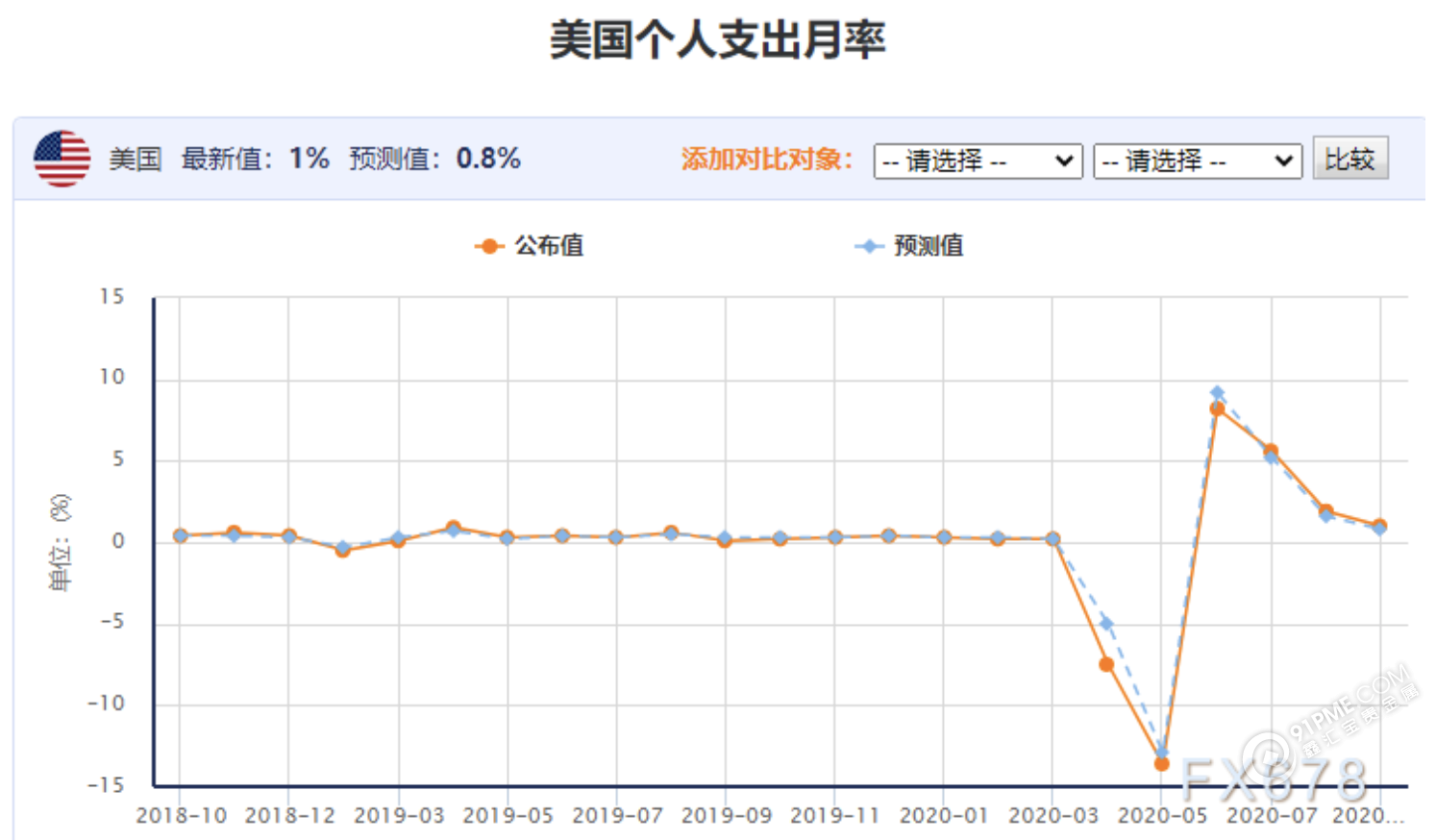 截屏2020-10-02 上午11.20.40.png