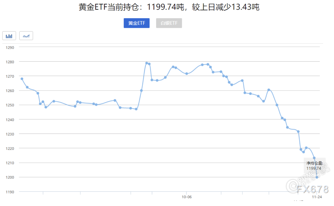 截屏2020-11-25 上午10.12.17.png