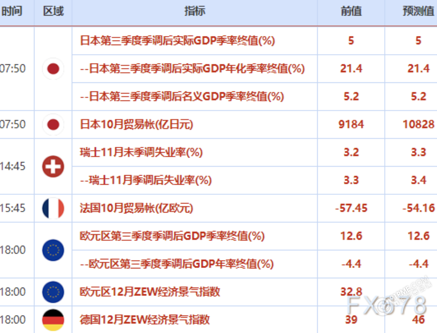 截屏2020-12-08 上午9.59.07.png