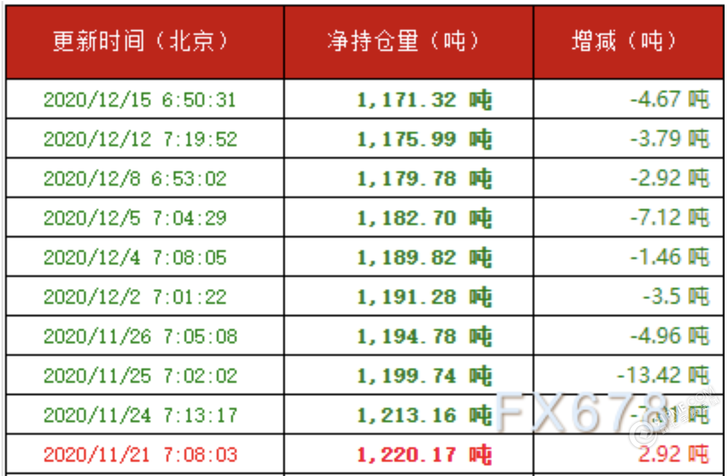 截屏2020-12-15 上午10.03.31.png