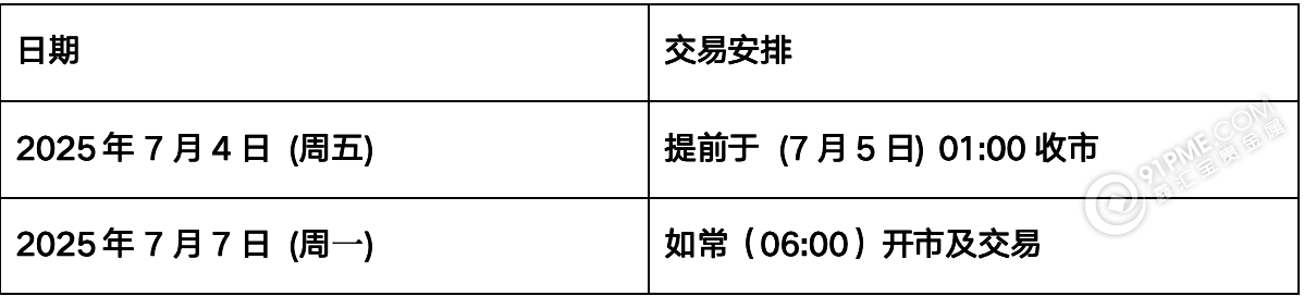 QQ20250701-092852@2x.png