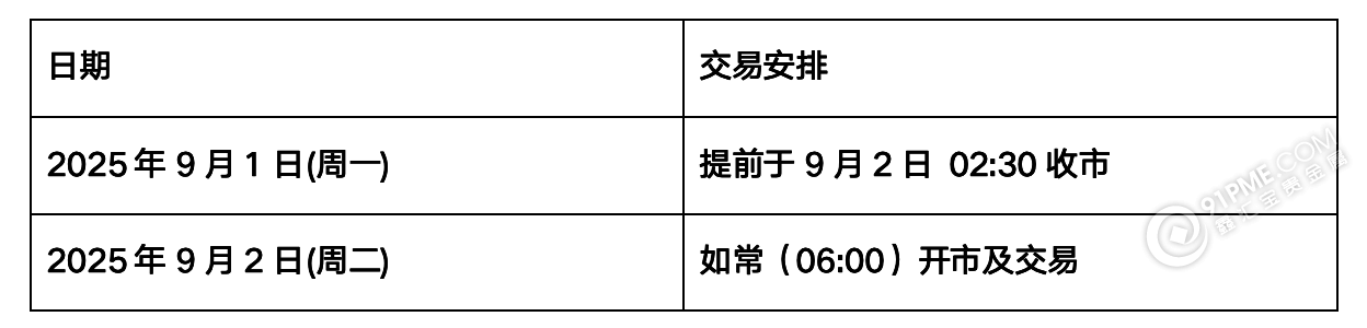 QQ20250829-140711@2x.png