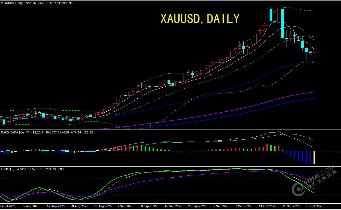 1761787066597617.png 圖片52.png