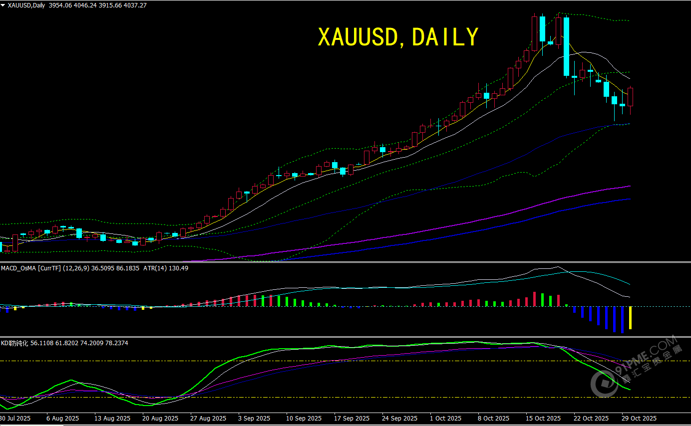 1761873269163670.png 圖片56.png