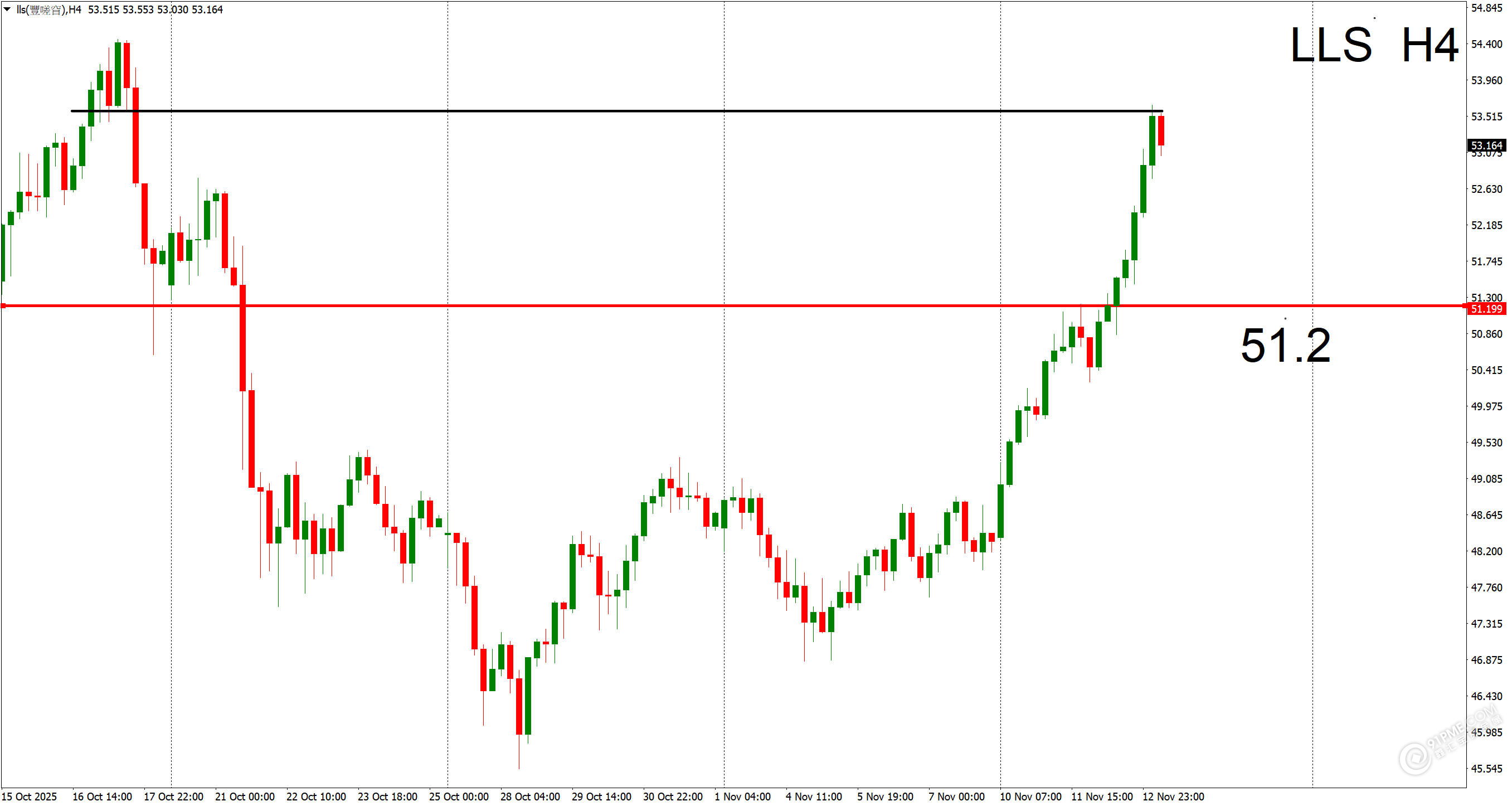 1763001198497234.png 图片122.png