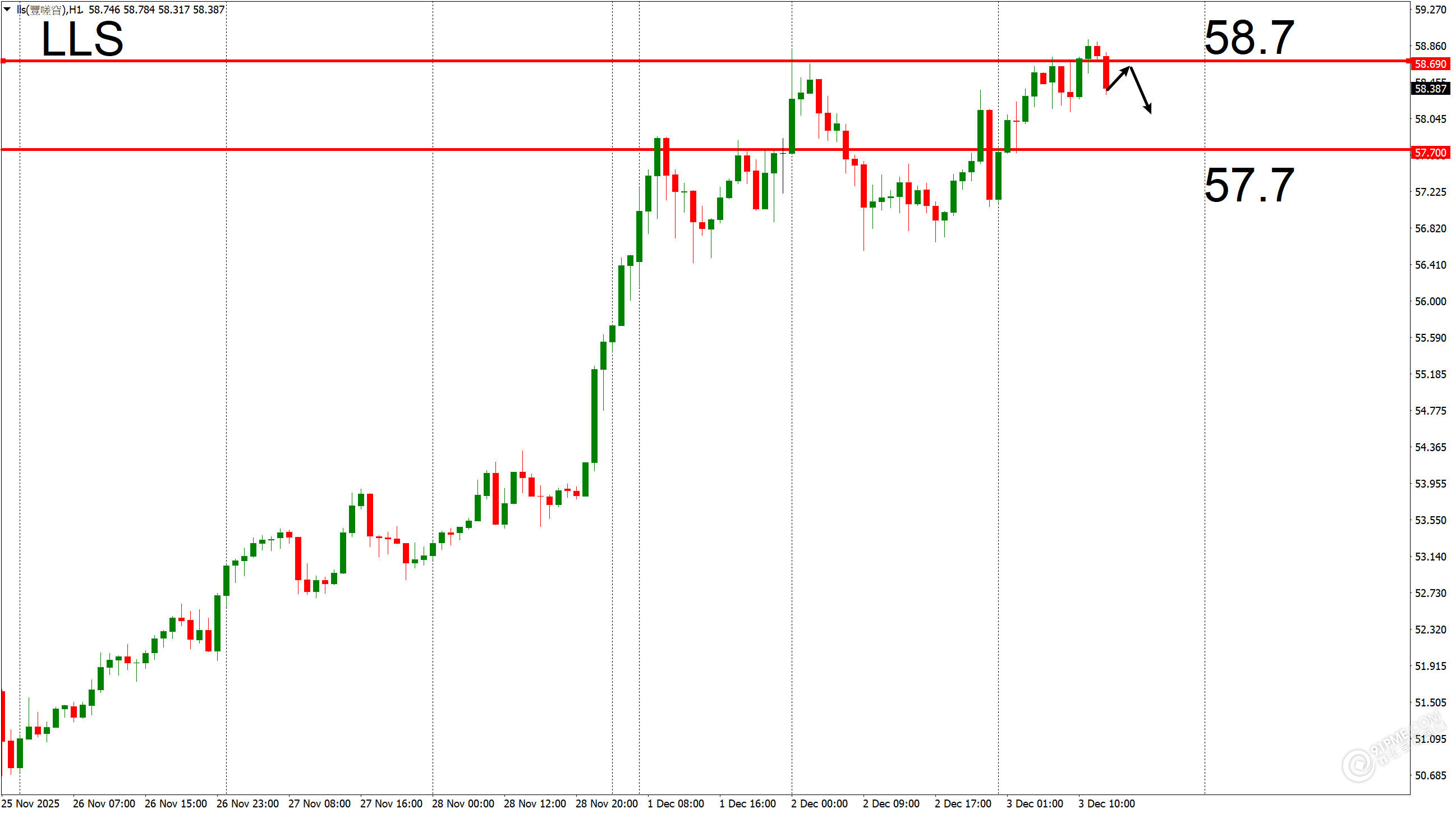 1764744802653043.png 图片211.png