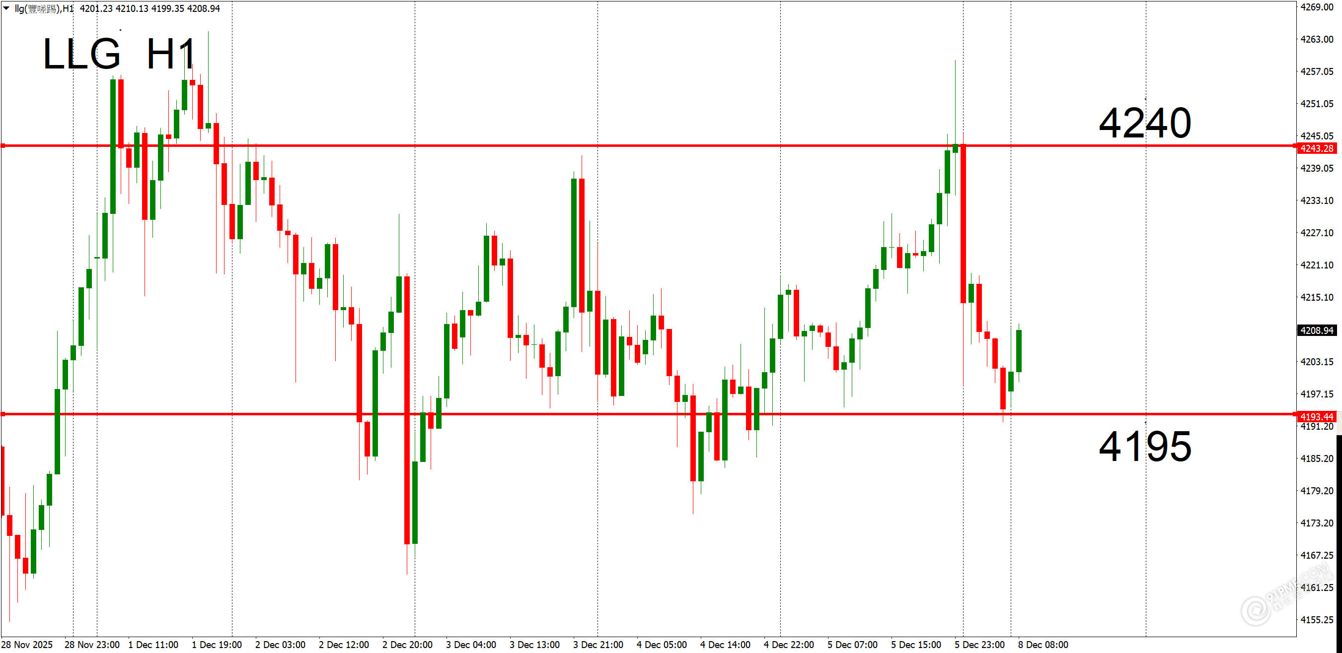 1765161697691423.png 图片223.png