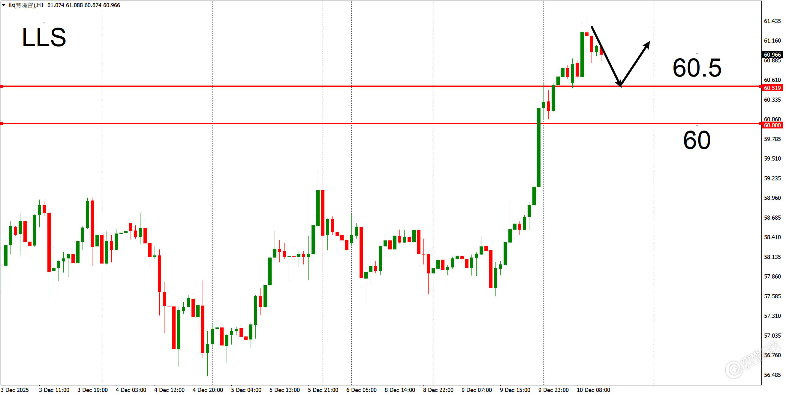 1765350373429334.png 图片238.png