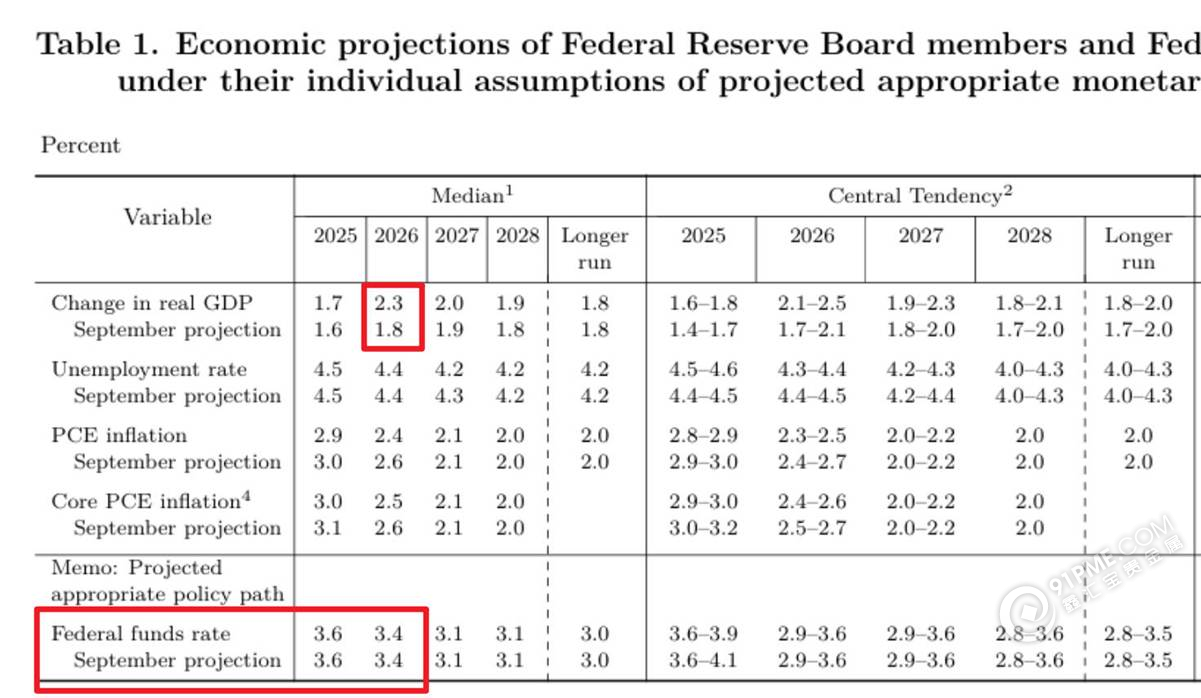 1765424154372684.png 图片239.png