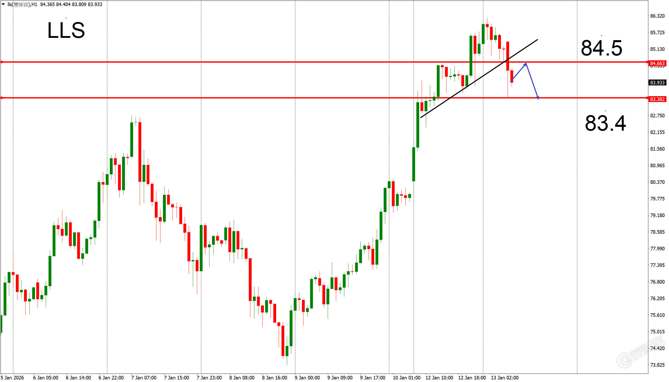 1768283631817511.png 图片64.png