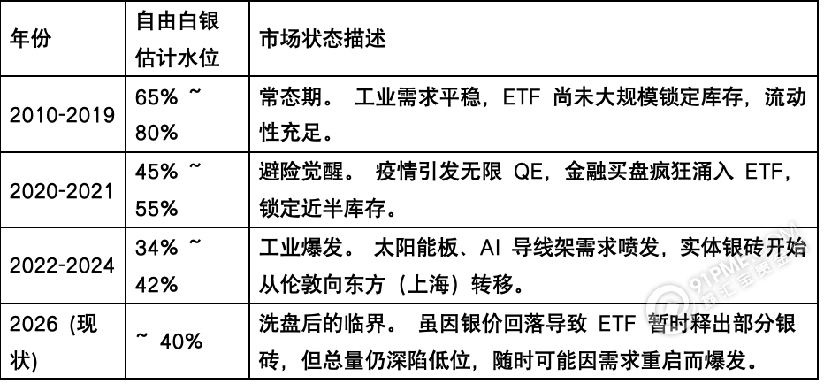 1770086562237044.png QQ20260203-101903@2x.png