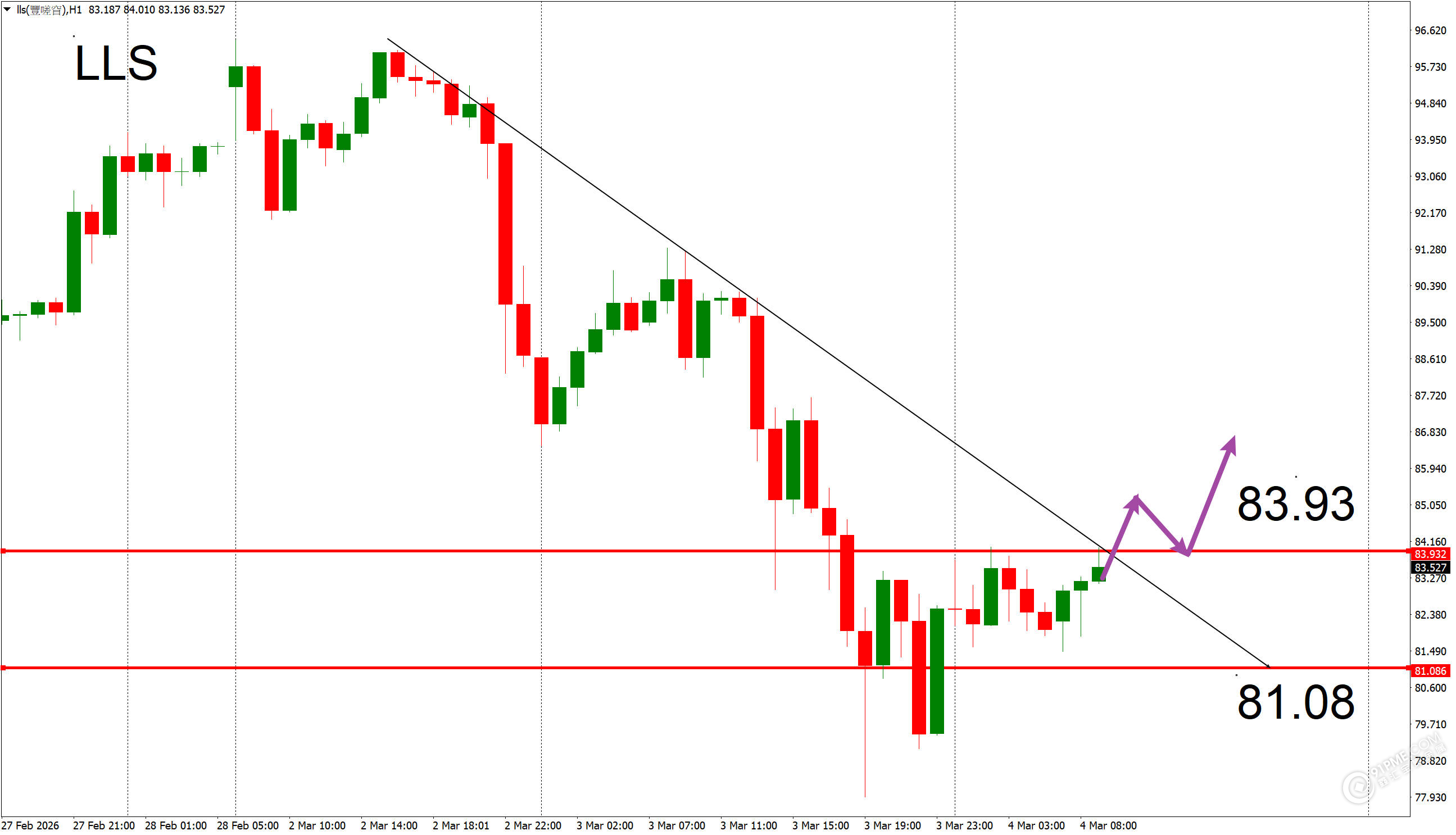 1772597050371976.png 图片84.png