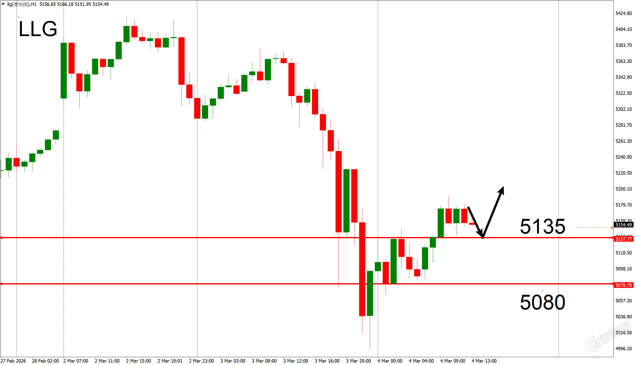 1772612553631327.png 图片86.png