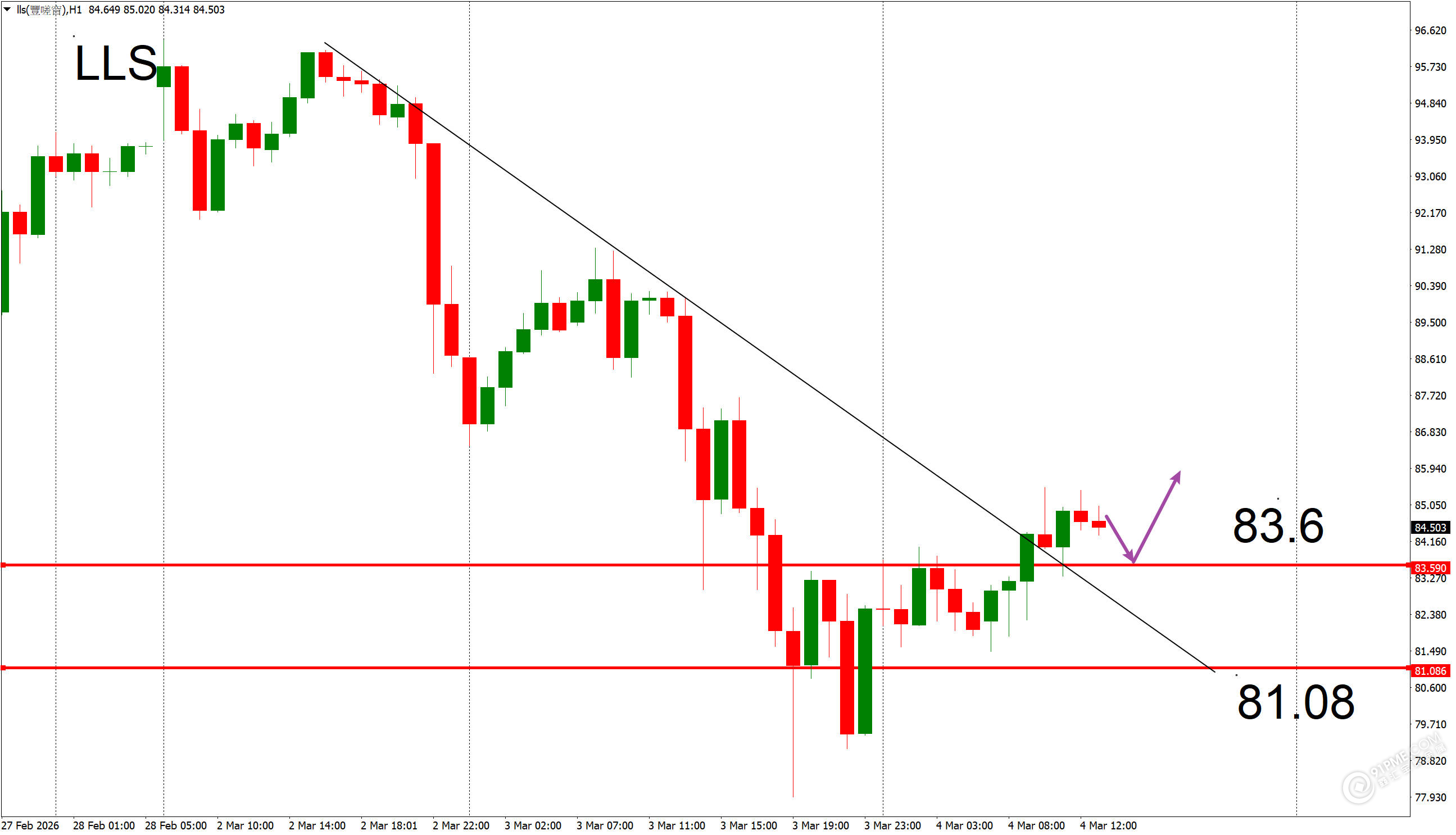 1772612589614565.png 图片87.png