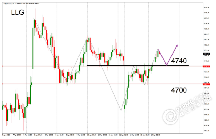 1776138526137567.png QQ20260414-103801@2x.png