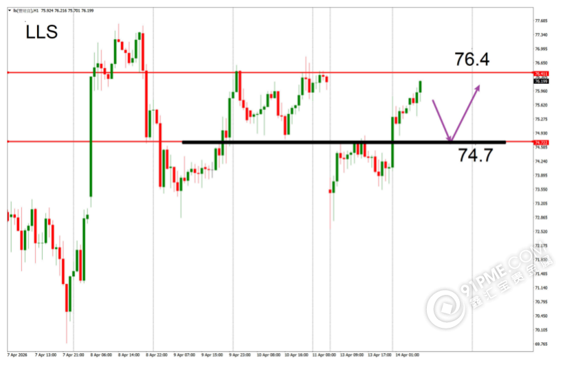 1776138542513528.png QQ20260414-103812@2x.png