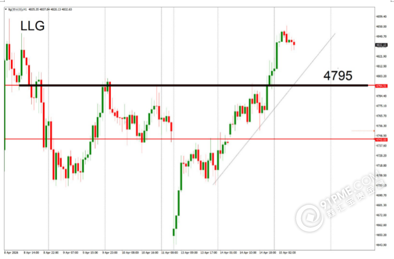 1776222331432345.png QQ20260415-104908@2x.png