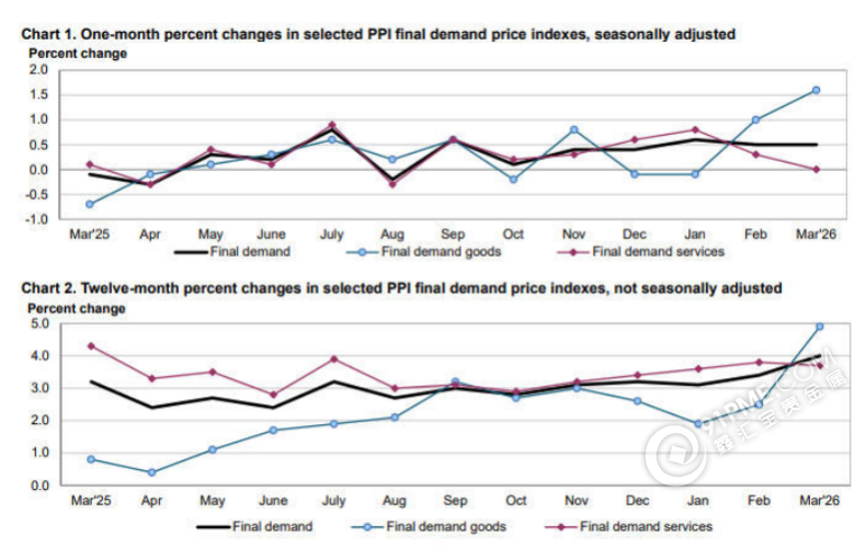 1776238578948636.png QQ20260415-152659@2x.png