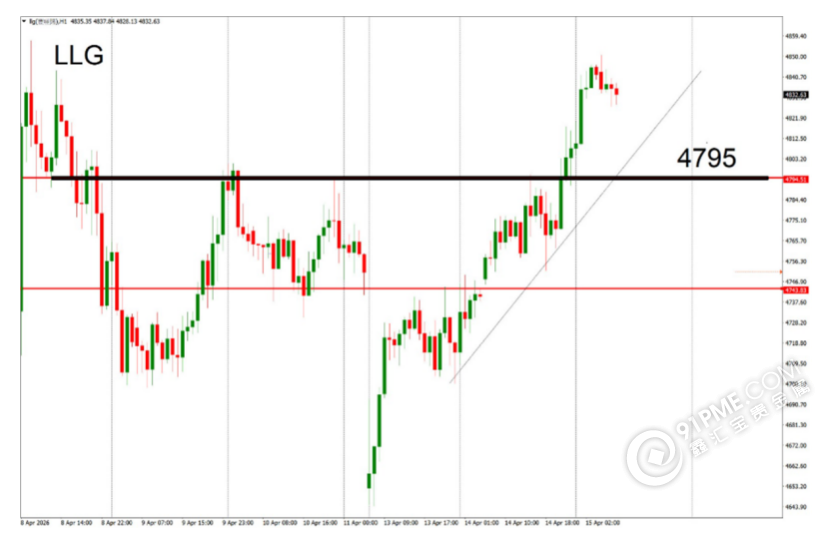 1776238591250336.png QQ20260415-152713@2x.png